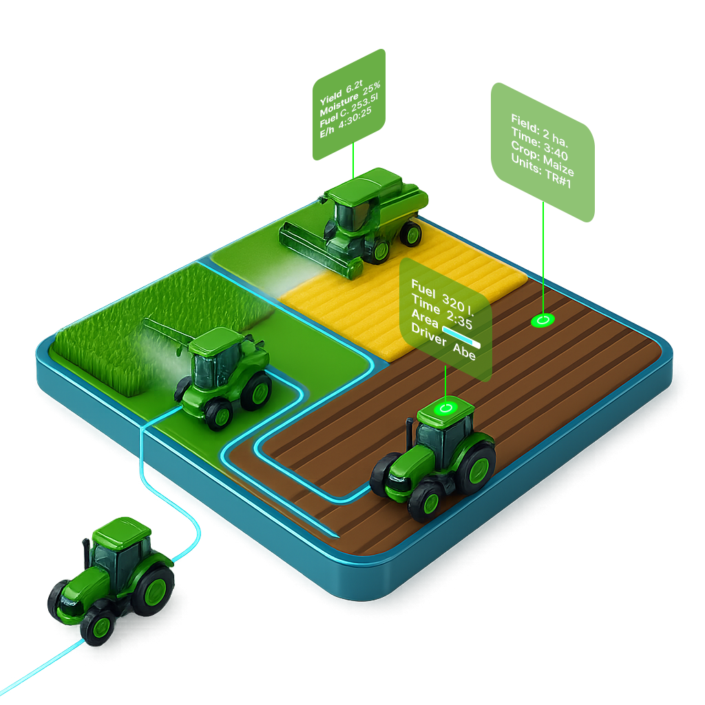 Platforms/Agro Automation